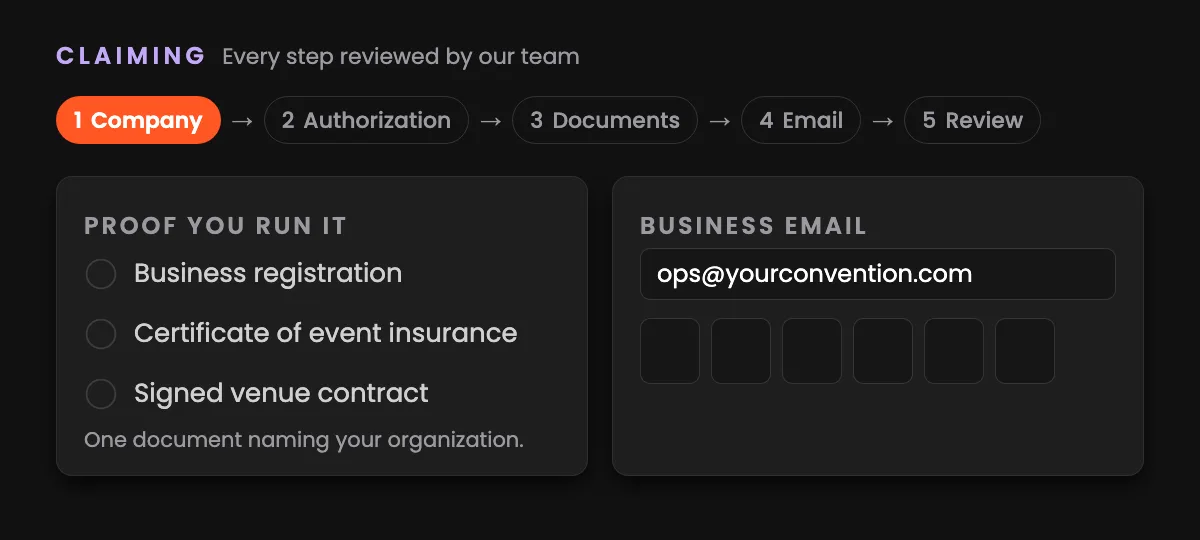 The five-step organizer verification: company, authorization, documents, email, review