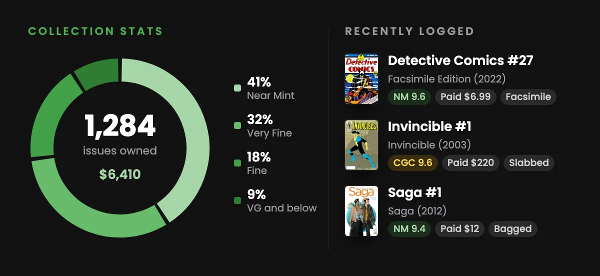 A VerseDB collection stats panel: a grade-split donut beside the last three issues logged, each with its grade, price paid and cover