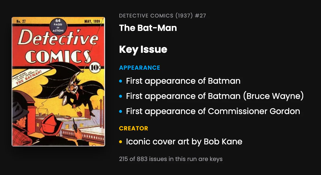 Every key issue in the Detective Comics (1937) run plotted along the series, coloured by category
