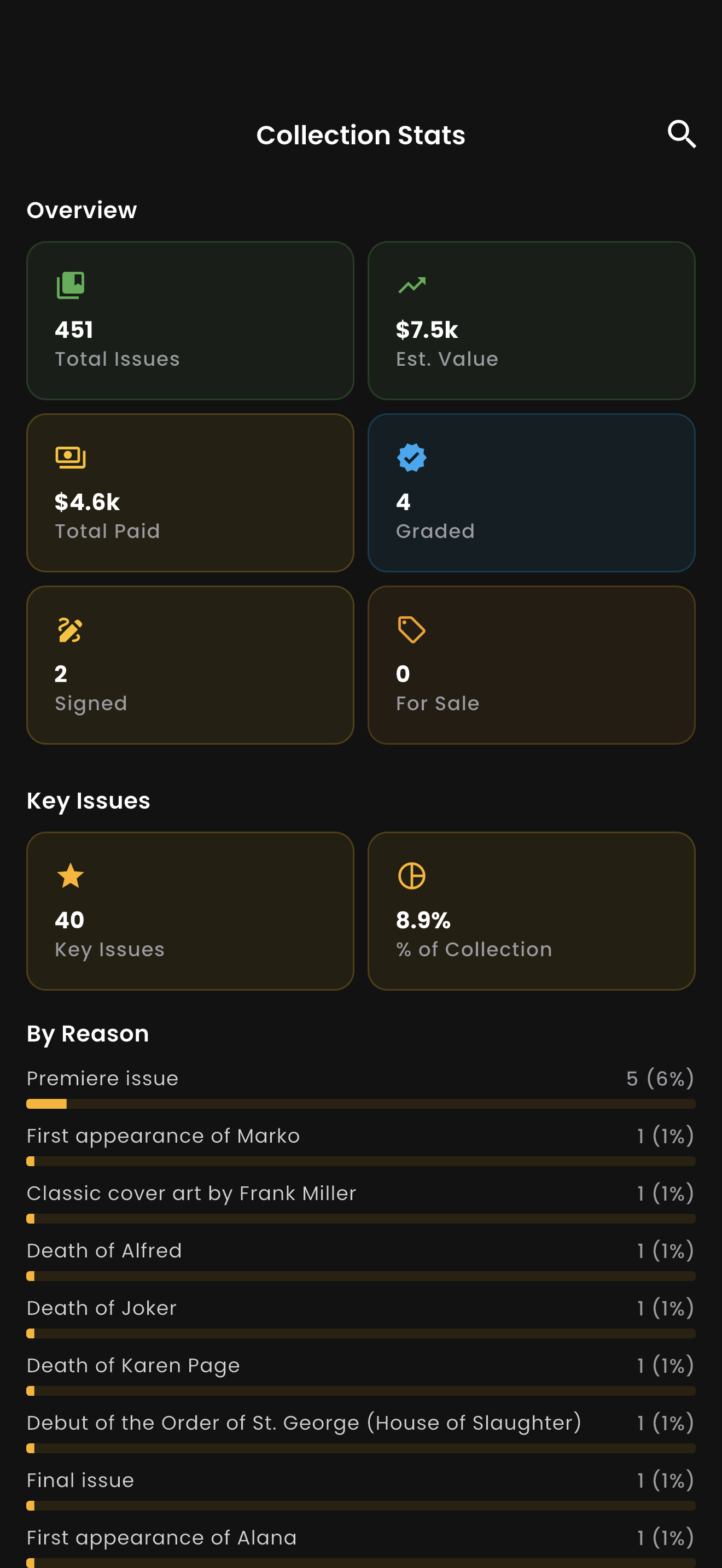 VerseDB mobile app - Stats screen