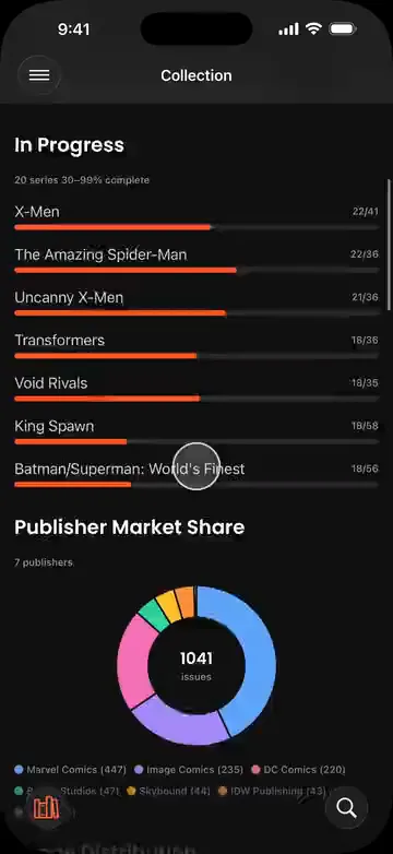 The VerseDB app collection stats: In Progress series with completion bars, then a Publisher Market Share donut across 1,041 issues